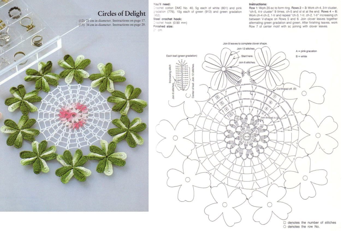 Вязание крючком салфетки со схемами красивые со цветами