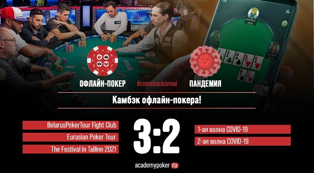 Poker academy grand пароль. Академия покера. Покерные серии. Покер офлайн губернатор. Ti0373 Покер.