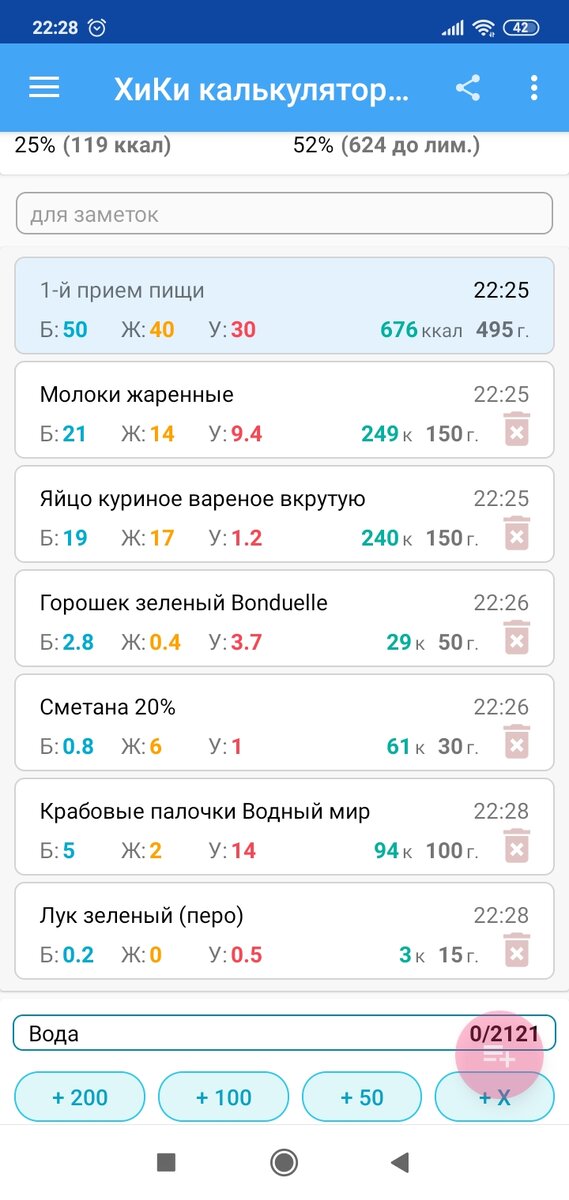 Такая калорийность получилась у меня