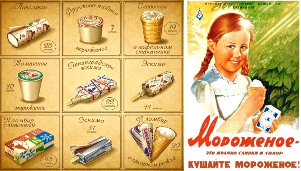 Советское украинское мороженое. Советское мороженое упаковка. Советское мороженое Бородино. Мороженое СССР развалилось. Рецепт советского мороженого