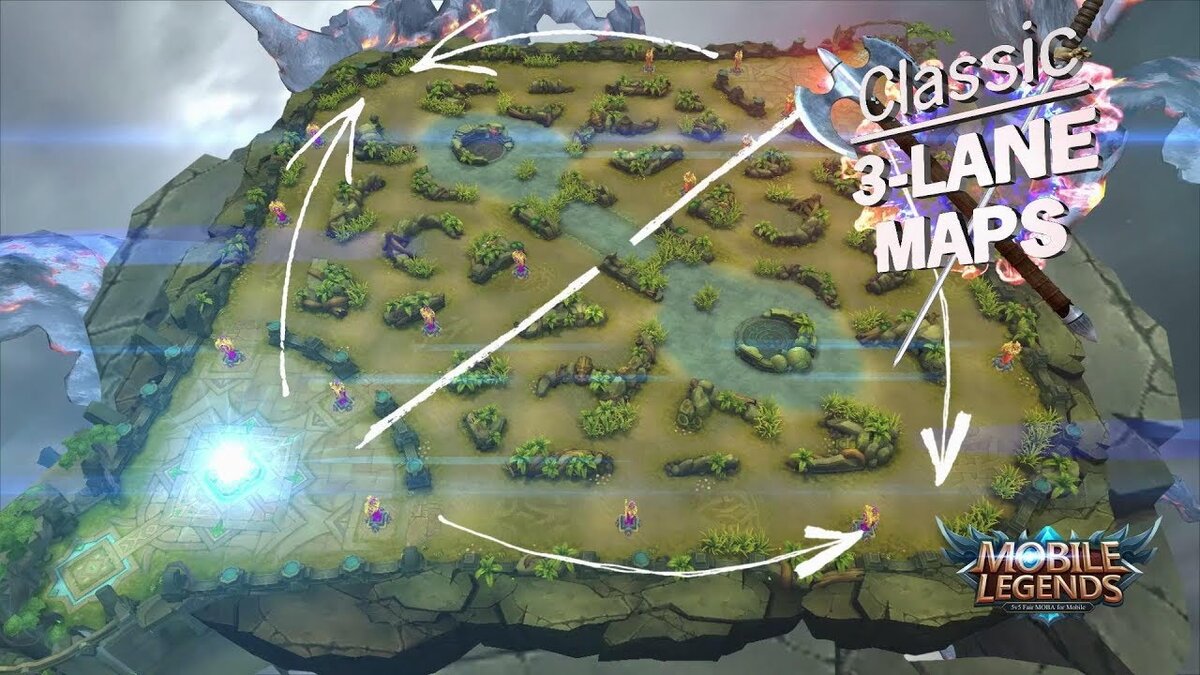 Mobile legends map. Карта mobile Legends Bang Bang. Карта игры mobile Legends. Карта мобайл легенд бенг бенг. Карта карта мобайл легенд.