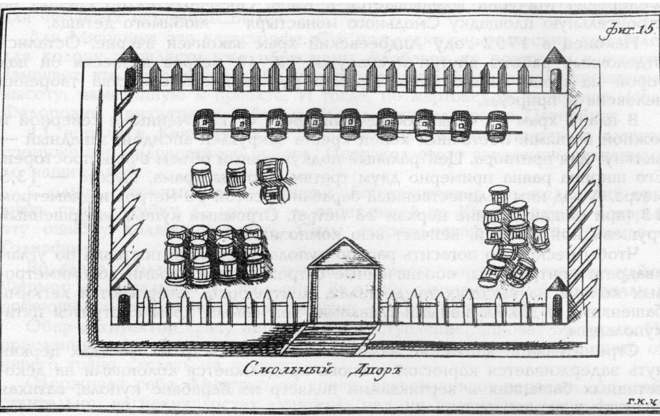 Схематичное изображение Смоляного двора, автор Н. Кирсанов