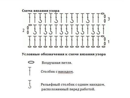 Схема вязания крючком пледа на диван