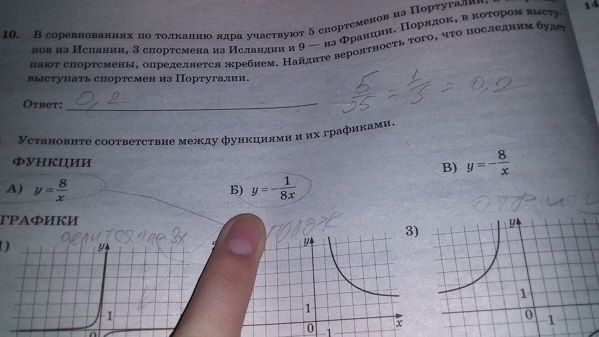 Все типы 11 задания из ОГЭ по математике | Посиделки школьника | Дзен