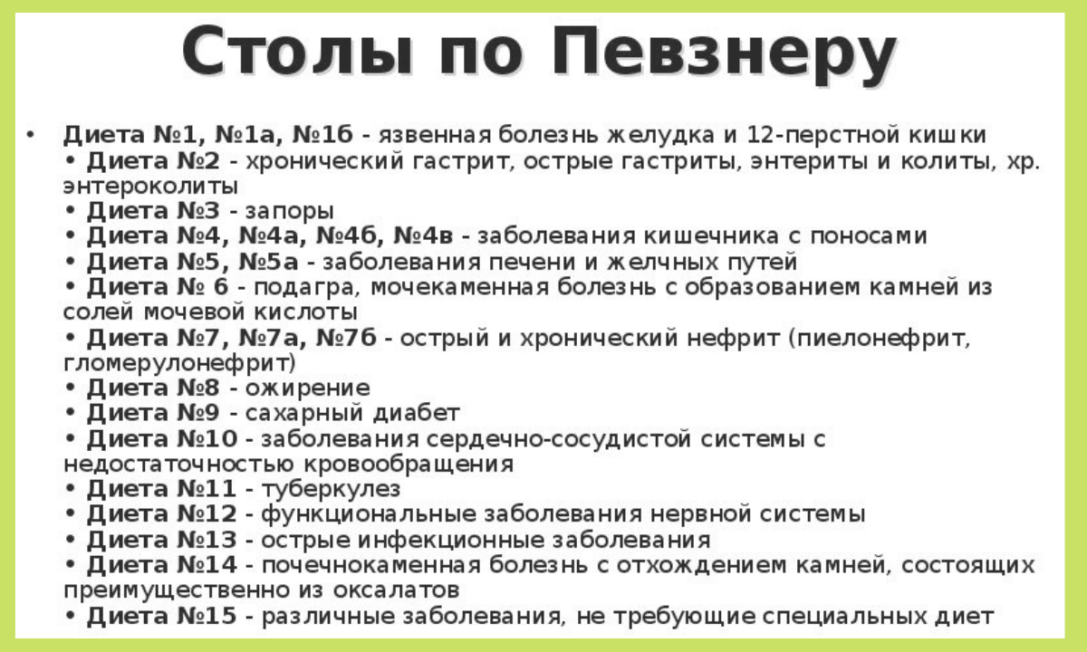 Стол no5 по певзнеру