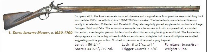 Голландская фузея. Изображение из открытых источников.