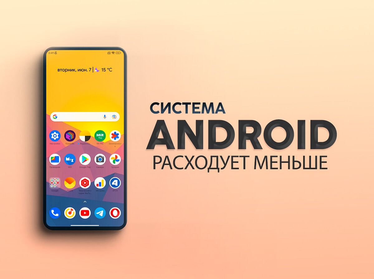 Включил настройки Android которые помогают телефону Xiaomi меньше  разряжаться | На свяZи | Дзен