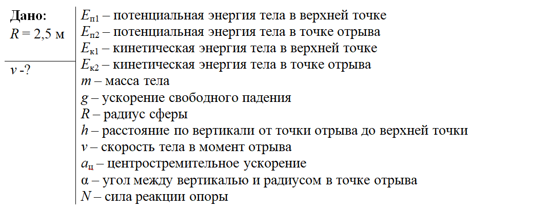 ЕГЭ по физике. Задача 29 (18). Движение тела по выпуклой поверхности