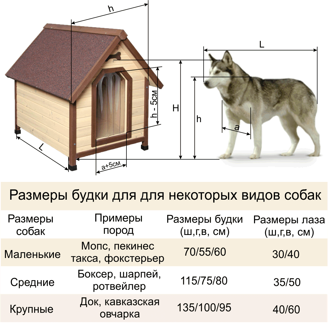 Вольеры для собак - демонтаж-самара.рф