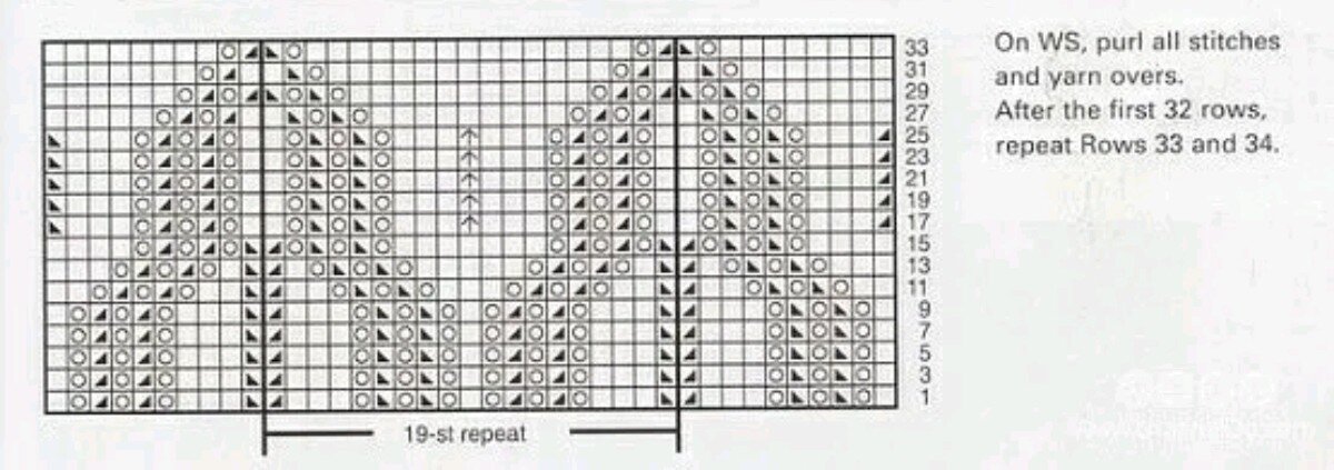 Схема из интернета.