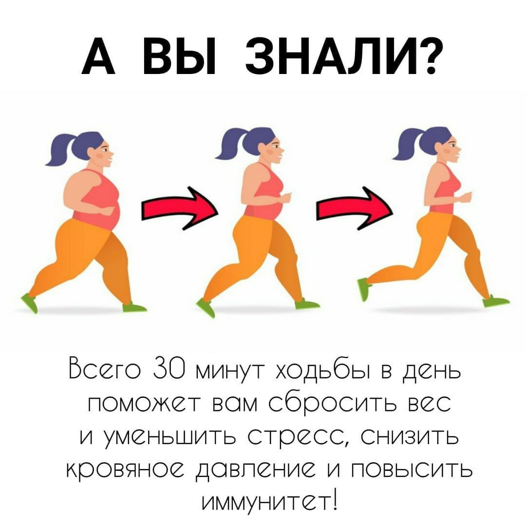 Как делать содовые ванны для похудения: минус 7 кг за 10 процедур