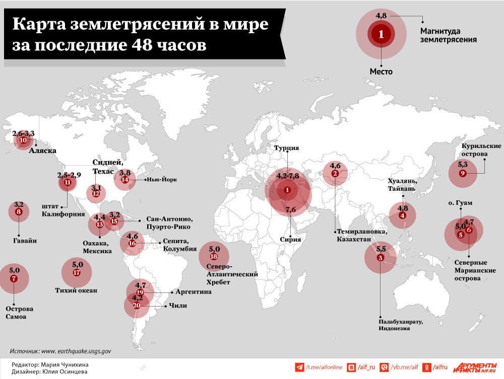 5 землетрясений в россии. Карта землетрясений. Карта землетрясений 2023. Места землетрясений на карте. Карта Турция землетрясения землетрясения 2023.