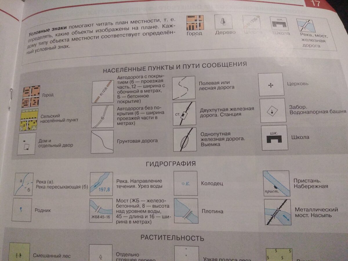 Нужно составить рассказ с использованием знаков :) хочу замутить триллер! 😁