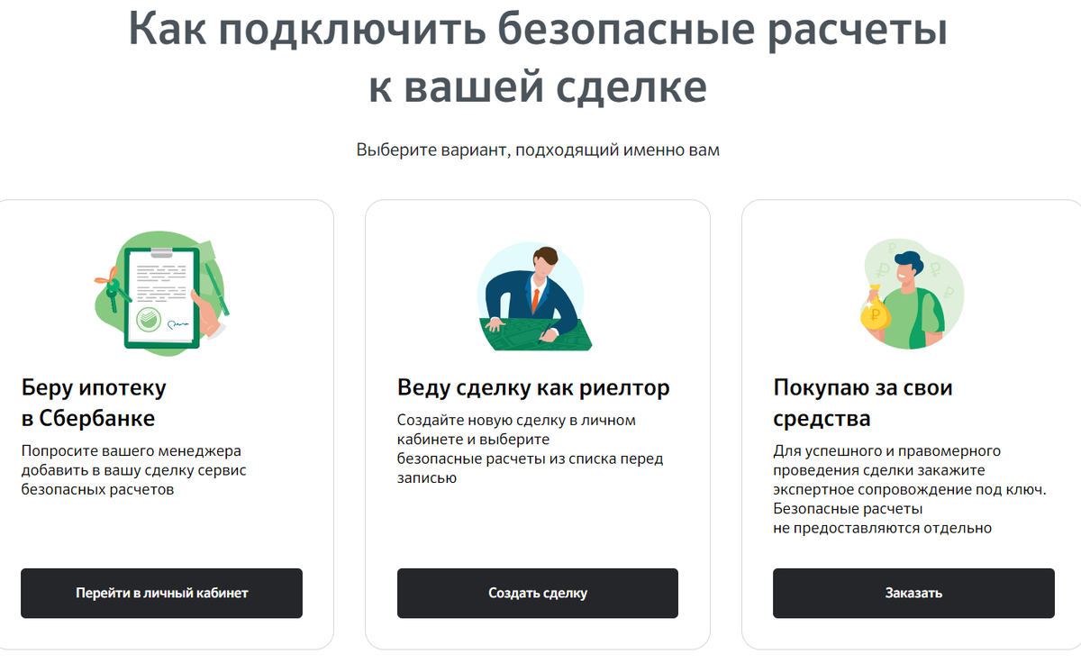 Как обезопасить сделку купли-продажи? Сбербанк предлагает решение проблемы  | Топ новостроек ру | Дзен