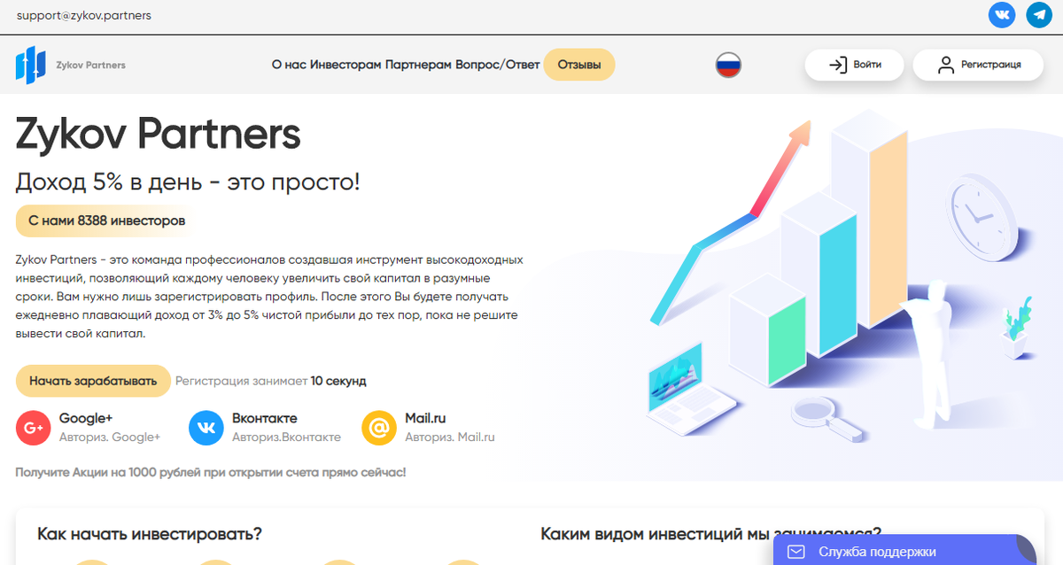 Zykov Partners - фальшивые инвестиции в карман мошенника  - четсный отзыв на проект от Думай.Нет