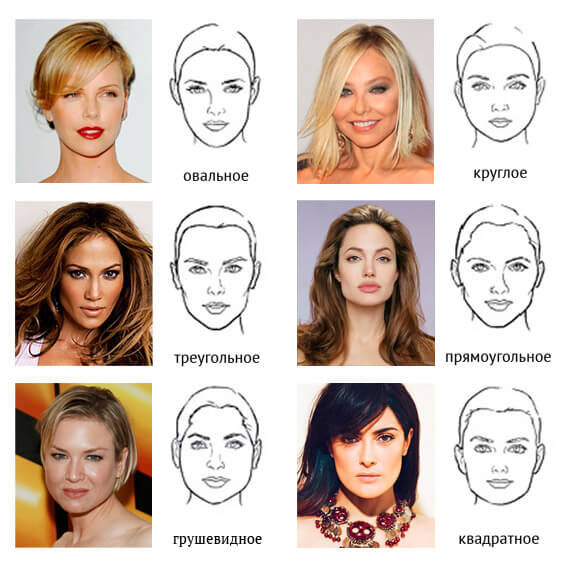 Выбираем стрижки по форме лица: 30 фото
