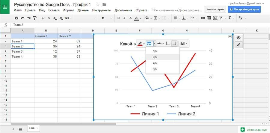 Как вставить скопированную диаграмму из гугл формы