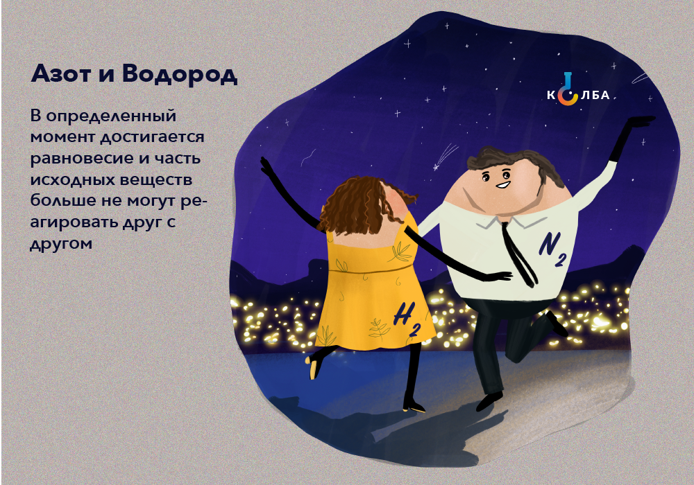 Азот и водород, как герои фильма ЛаЛаЛэнд, не смогли остаться вместе в молекуле аммиака 