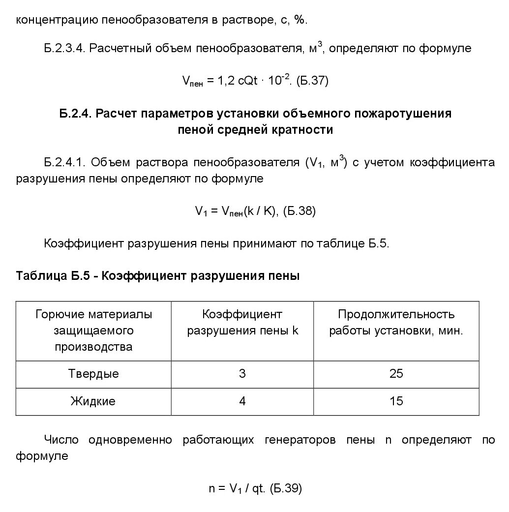 проектирование систем пожаротушения в 2021 г. Урок №22 | Норма ПБ | Дзен