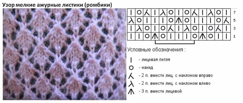 Ажурные схемы спицами из тонкой пряжи Бактус спицами из пряжи Naco: серединка Творите, и вам зачтется Дзен