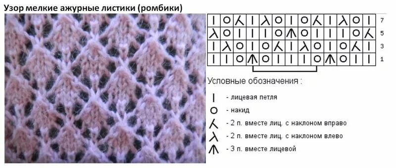 Ажурные схемы спицами из тонкой пряжи