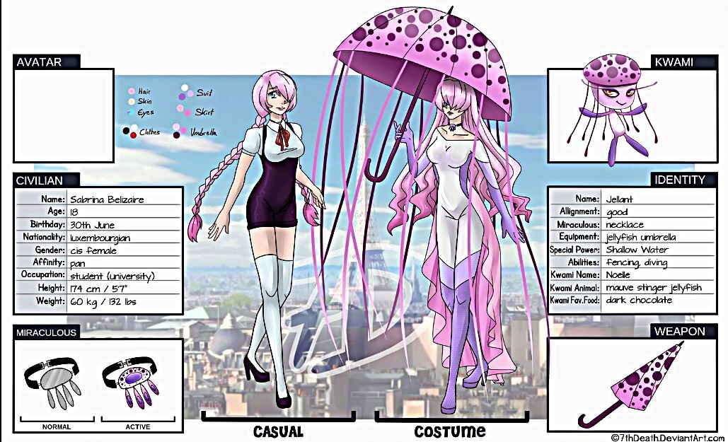 7thdeath deviantart.com медуза