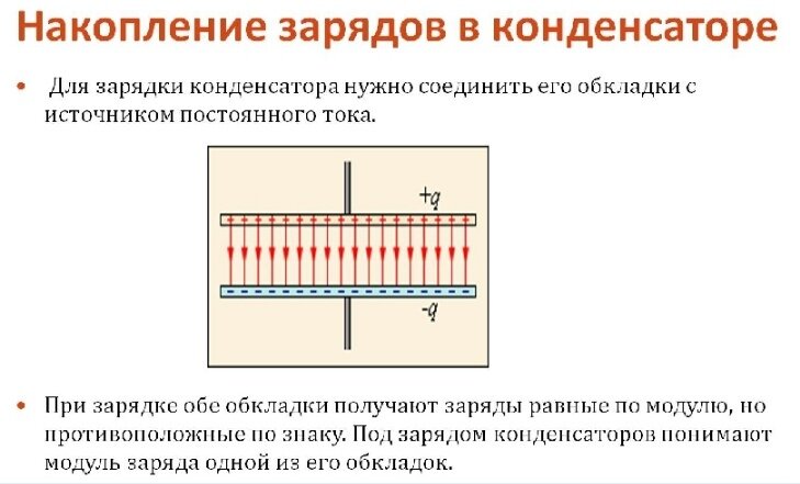 Порядок применения и ключевые аспекты