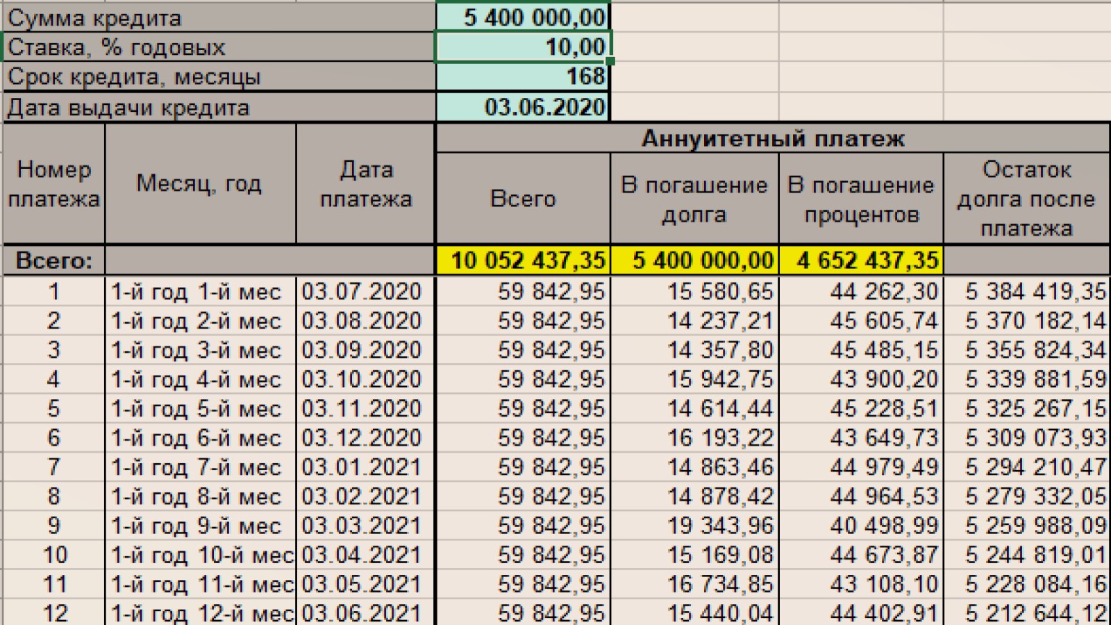 Перенесут ли платежи по кредитам. Платеж 4714004270. Пример дисклеймера на наружной рекламе по платежу по ипотеке.