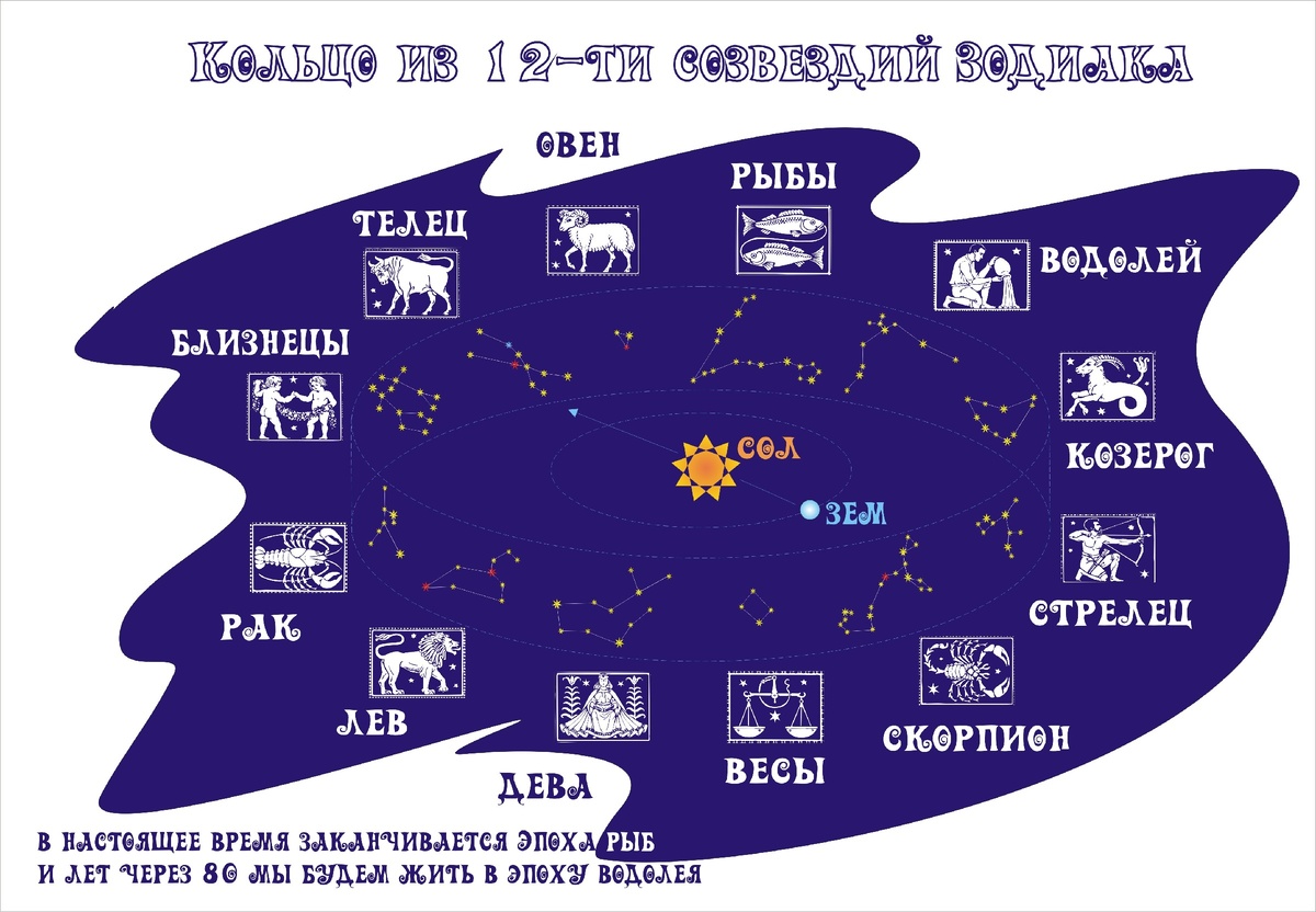 рисунок автора