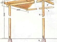 Строительство гаража, каркасно-щитовой,из бруса,металлопрофиля