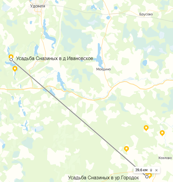Обе усадьбы Сназиных в Тверской области
