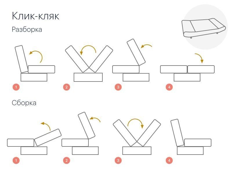 Сборка дивана с механизмом клик кляк