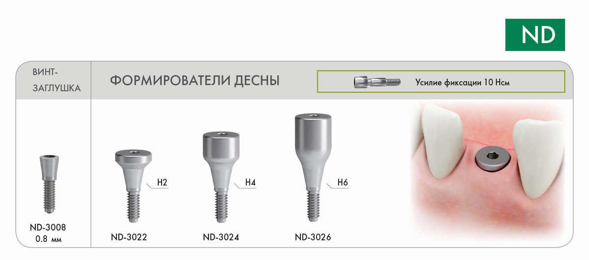 Схема имплант абатмент коронка. Астра импланты формирователь. Имплант формирователь абатмент. Импланты осстем формирователь десны. Установка формирователя десны.