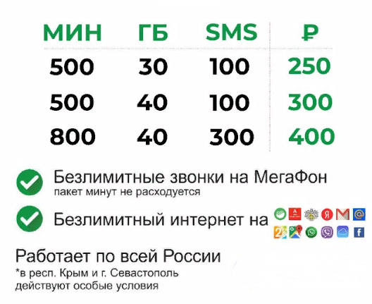 Выгодный тариф МегаФон для жителей Чувашской республики