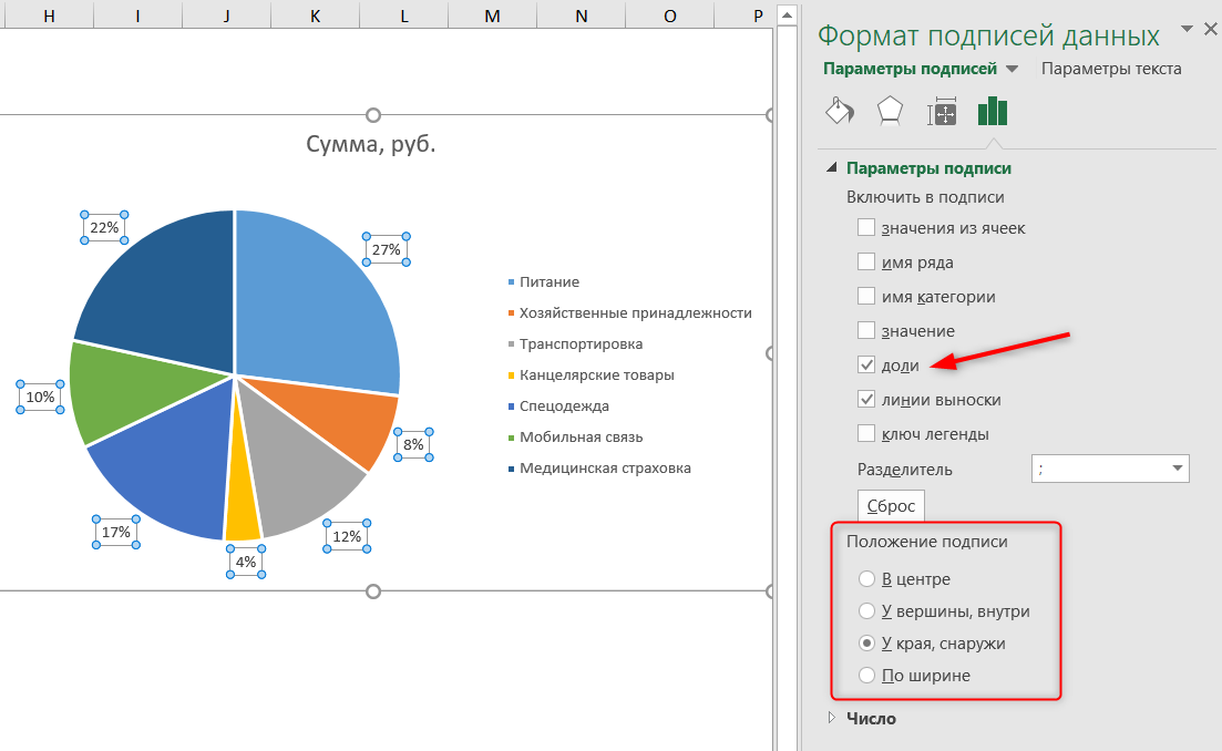 Excel круговая диаграмма с группировкой