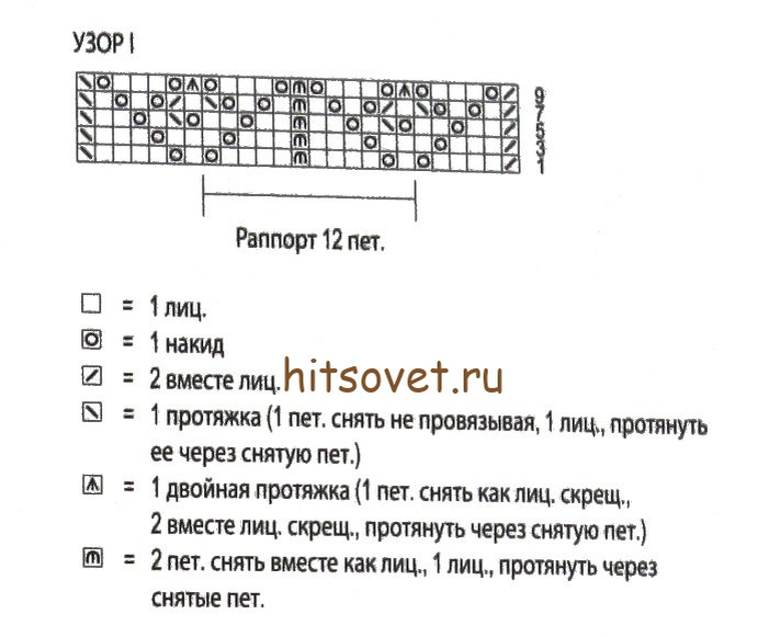 Источник https://www.liveinternet.ru/users/5343732/post423960980/