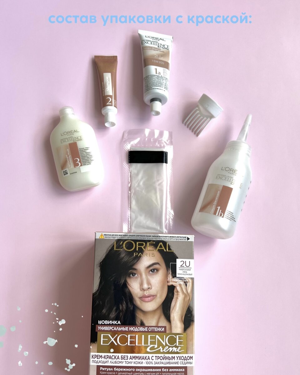 Состав упаковки с крем-краской