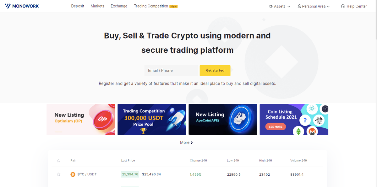 Сайт чудесной биржи Monowork.com