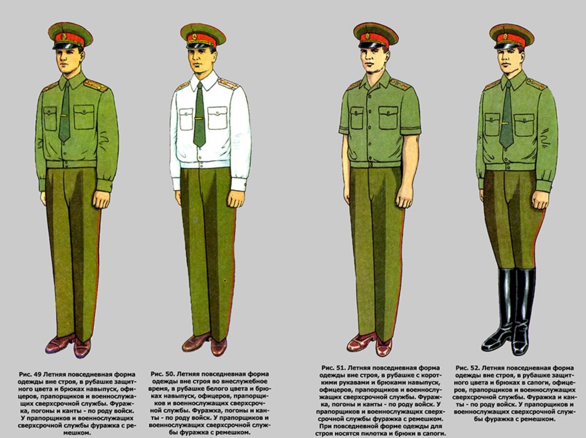 Форма одежды офицеров вс СССР