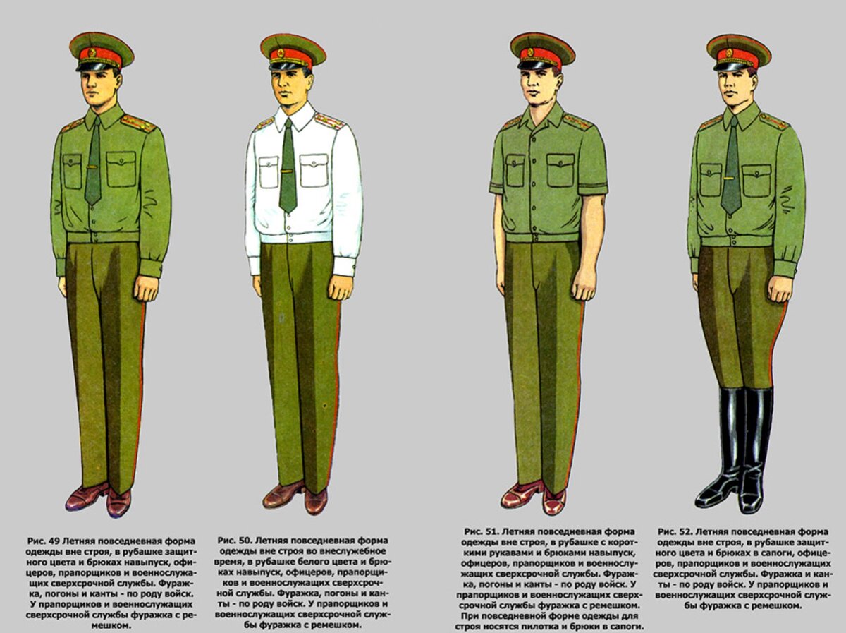 Какие формы одежды в армии