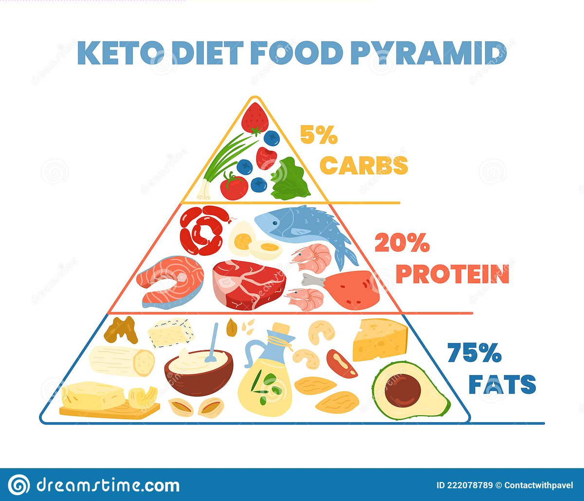 Источник: в свободном доступе в сети интернет.