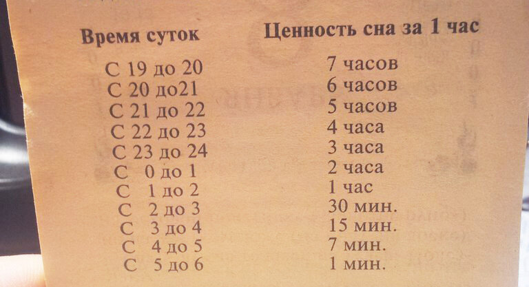 Картинка из интернета