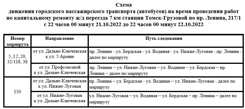    Фото: Центр организации и контроля пассажироперевозок
