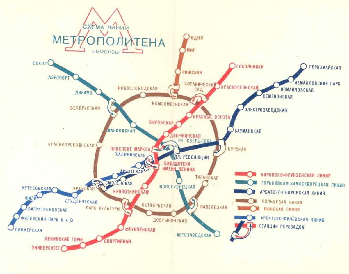 Советская карта метро