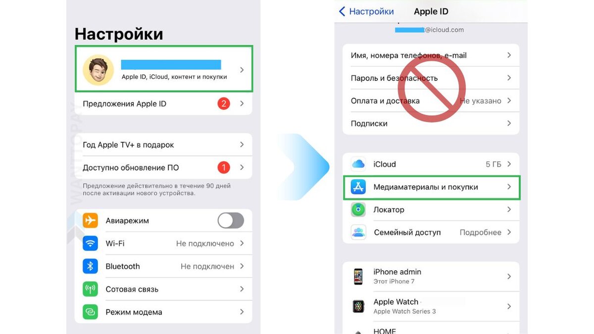 Виртуальная карта для apple id