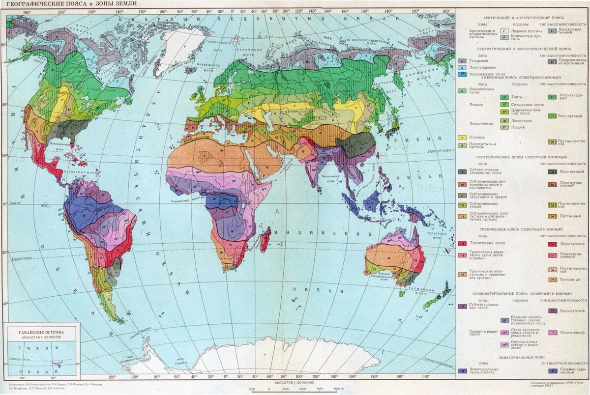 Географические пояса Земли 