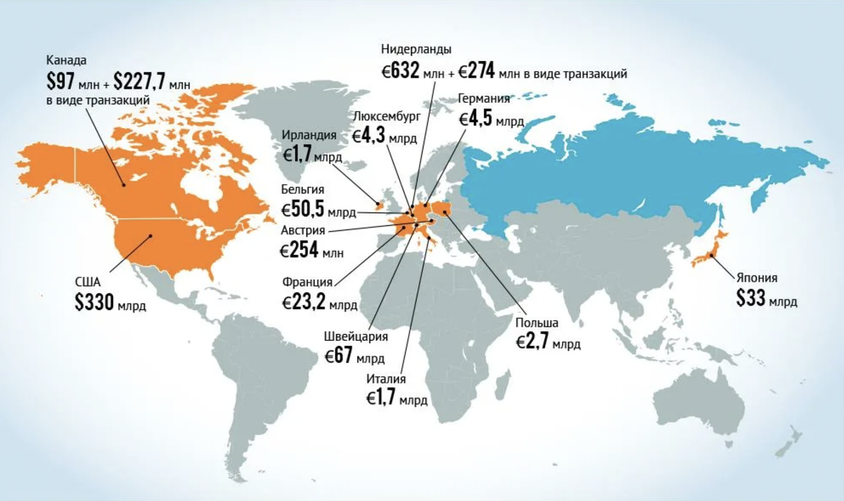 Сколько америка выделила денег. Замороженные Активы РФ за рубежом. Санкций по странам мира 2022. Замороженные Активы России. Карта санкций.