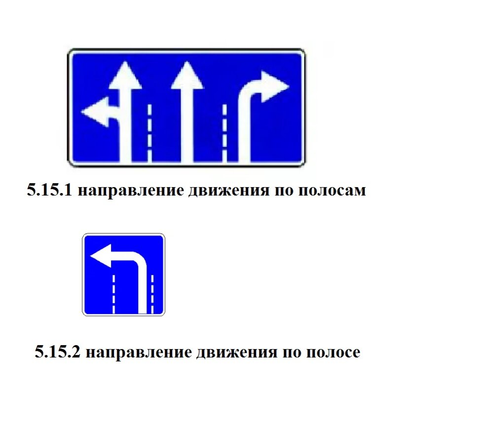 Знаки разрешающие поворот налево