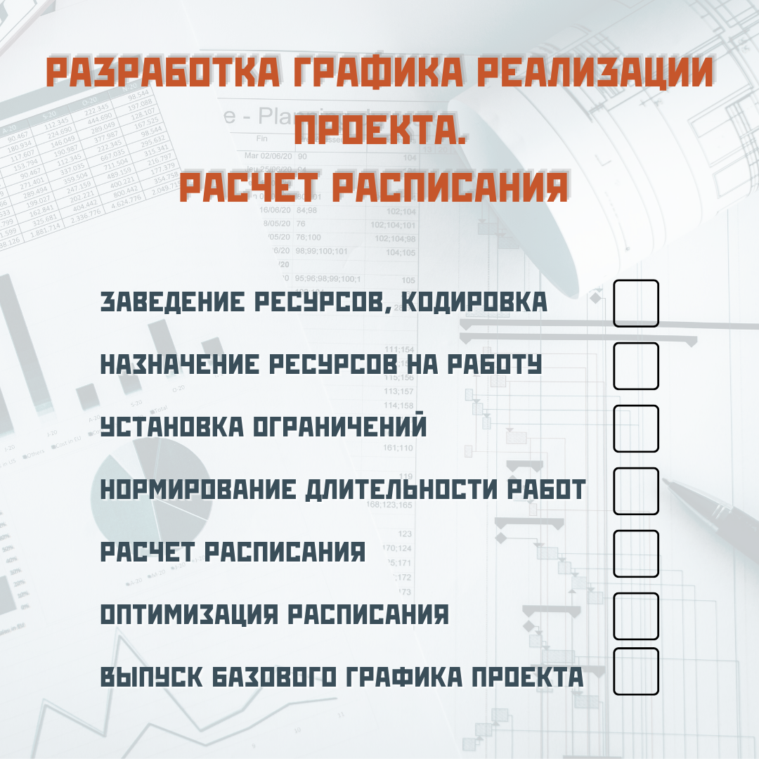 Чек-лист. Разработка графика реализации проекта. Расчет расписания | Графики  и финансы (ГиФ) | Дзен