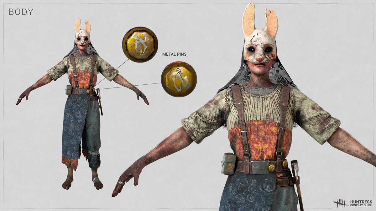 Состав костюма